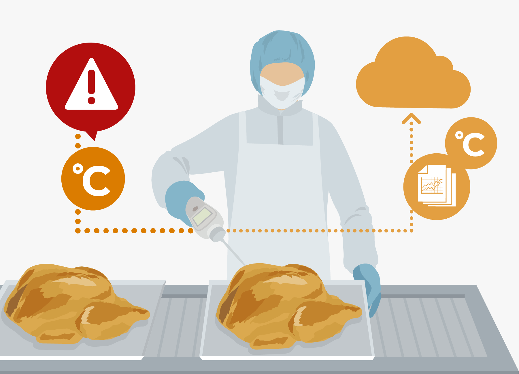 Food Processing and Cooking