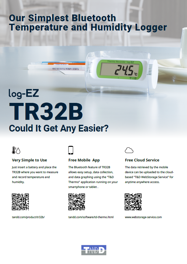 TR32B