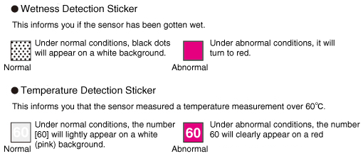 What are the small stickers attached to the temperature-humidity sensor?