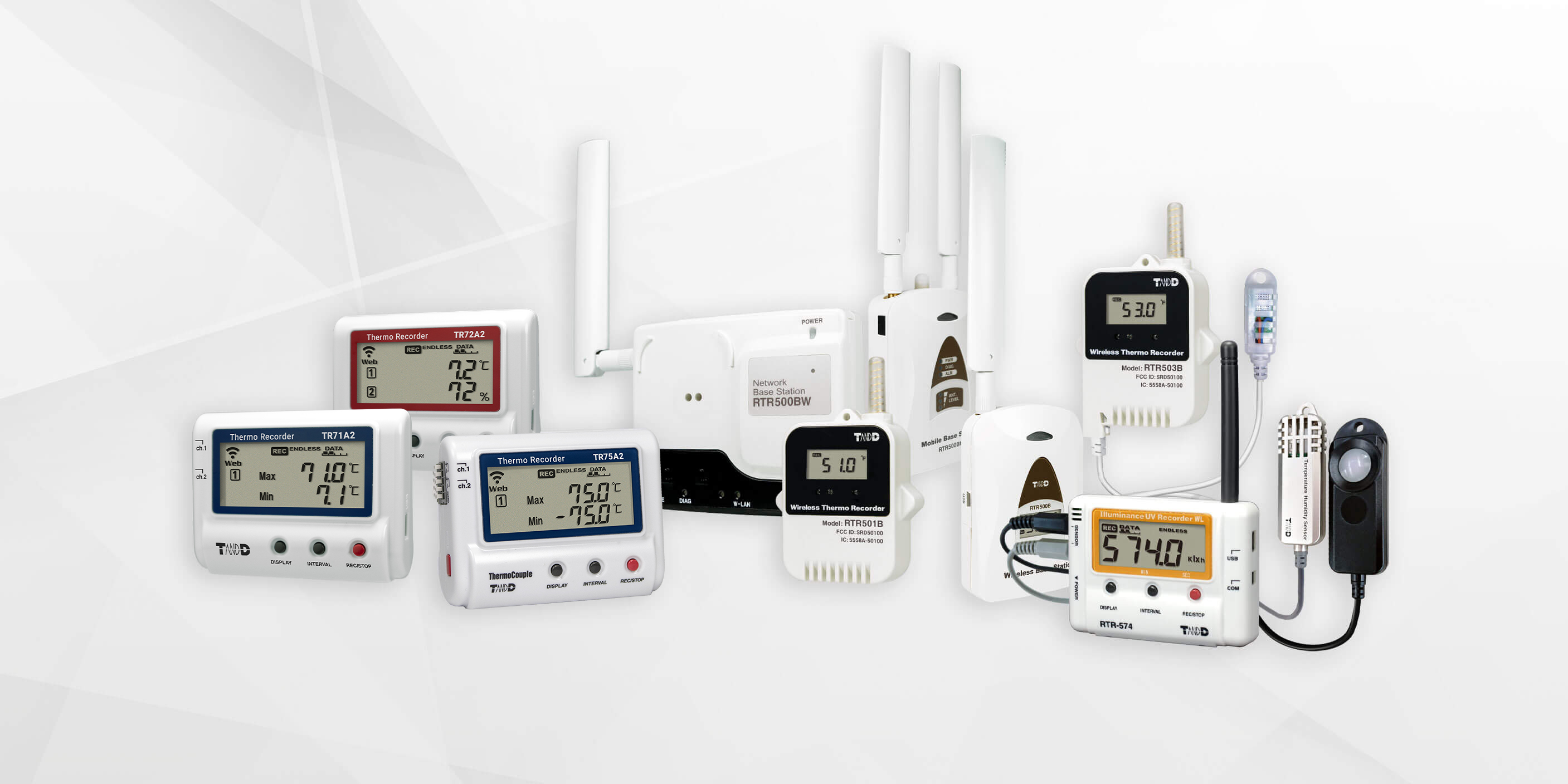 Data Collection solution